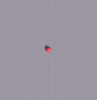 GIF4