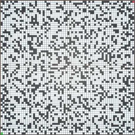 GIF4