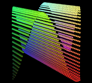 GIF4
